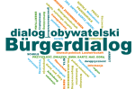 Bürgerdialog Gartz Wortwolke